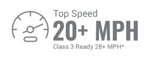 Pedego- Electric MOTO speedometer indicating a top speed over 20 mph, with capability for class 3 speeds up to 28+ mph.