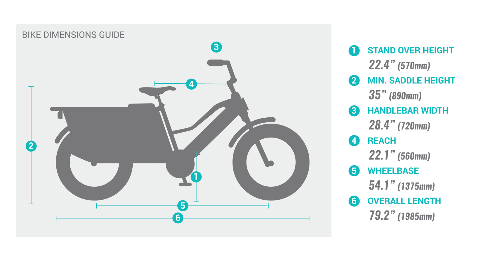 Pedego- Illustration of a CARGO with dimensions labeled, including stand over height, saddle height, handlebar width, reach, wheelbase, and overall length.